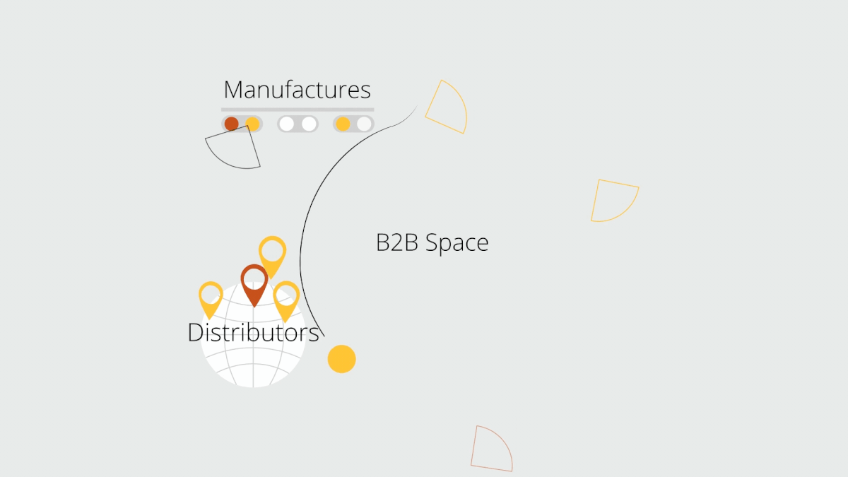Original animation connecting manufacturer distributor and wholesaler labels with map pins and a checklist